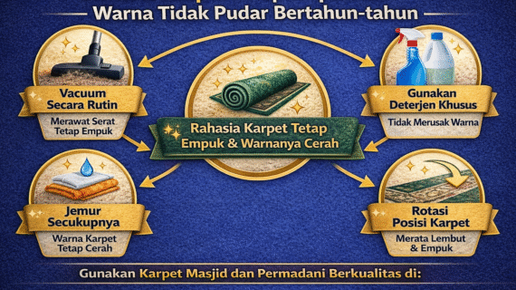 Rahasia Karpet Tetap Empuk dan Warna Tidak Pudar Bertahun-tahun